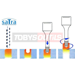 Jeu d'extracteurs de vis PRO 6 pièces Ni-Cr-Mo carré 3/8" SATRA S-1036B