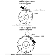 Piges calage de distribution VAG 1.2 / 1.4 / 1.9 et 2.0l TDI VW AUDI SKODA SEAT